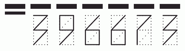 Пример заполнения индекса 396673