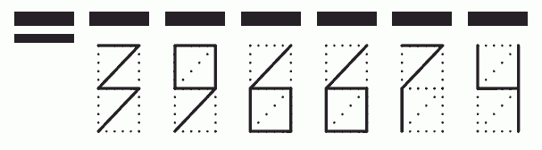 Пример заполнения индекса 396674