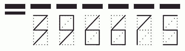 Пример заполнения индекса 396675