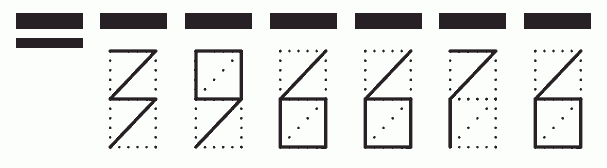 Пример заполнения индекса 396676