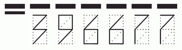 Пример заполнения индекса 396677