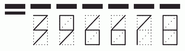 Пример заполнения индекса 396678