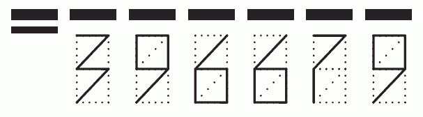 Пример заполнения индекса 396679