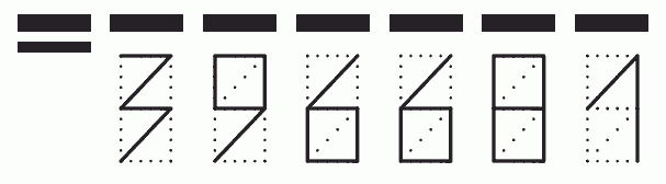 Пример заполнения индекса 396681