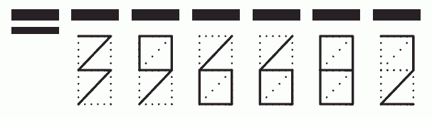 Пример заполнения индекса 396682