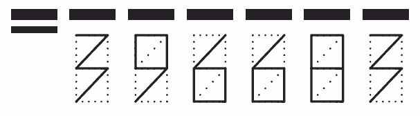 Пример заполнения индекса 396683