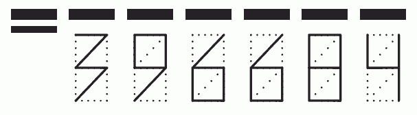 Пример заполнения индекса 396684