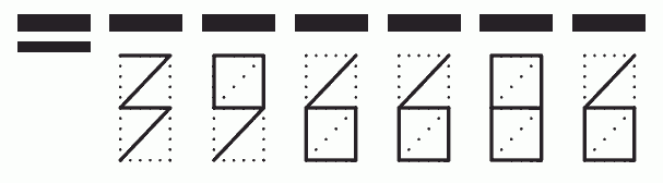 Пример заполнения индекса 396686