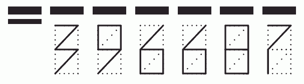 Пример заполнения индекса 396687