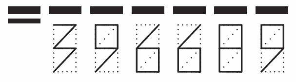 Пример заполнения индекса 396689