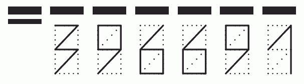 Пример заполнения индекса 396691