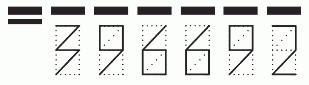 Пример заполнения индекса 396692