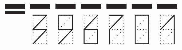 Пример заполнения индекса 396701