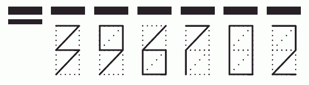 Пример заполнения индекса 396702