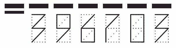 Пример заполнения индекса 396703