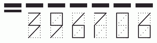 Пример заполнения индекса 396706