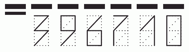 Пример заполнения индекса 396710