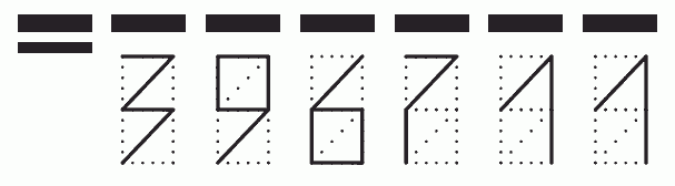 Пример заполнения индекса 396711