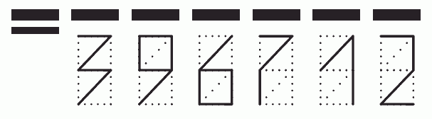 Пример заполнения индекса 396712