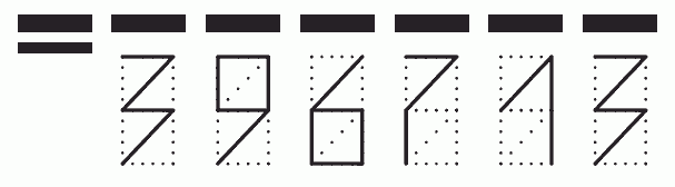 Пример заполнения индекса 396713