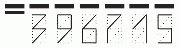 Пример заполнения индекса 396715