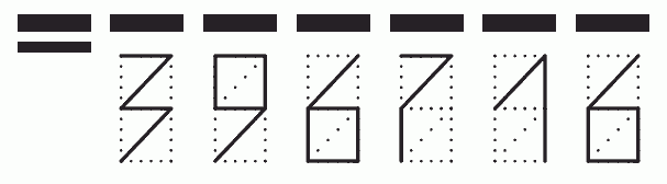 Пример заполнения индекса 396716