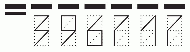 Пример заполнения индекса 396717