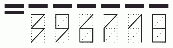 Пример заполнения индекса 396718