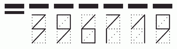 Пример заполнения индекса 396719