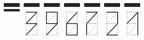 Пример заполнения индекса 396721