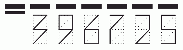 Пример заполнения индекса 396725