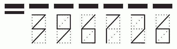 Пример заполнения индекса 396726