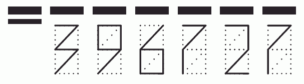 Пример заполнения индекса 396727