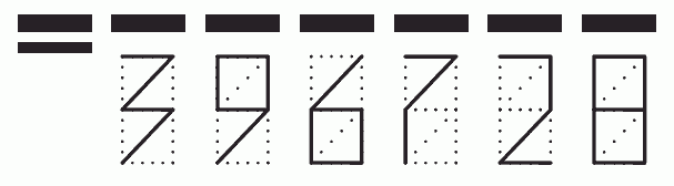 Пример заполнения индекса 396728