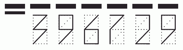 Пример заполнения индекса 396729