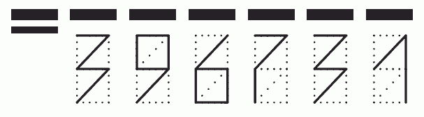 Пример заполнения индекса 396731