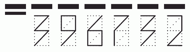 Пример заполнения индекса 396732