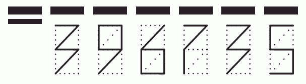 Пример заполнения индекса 396735