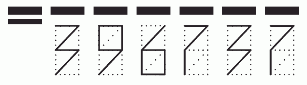 Пример заполнения индекса 396737