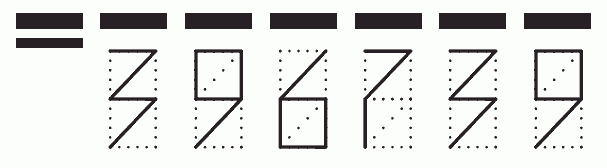 Пример заполнения индекса 396739