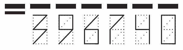 Пример заполнения индекса 396740