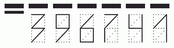 Пример заполнения индекса 396741