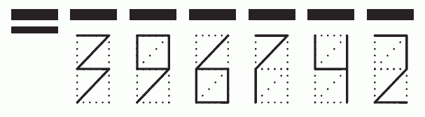 Пример заполнения индекса 396742