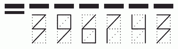 Пример заполнения индекса 396743