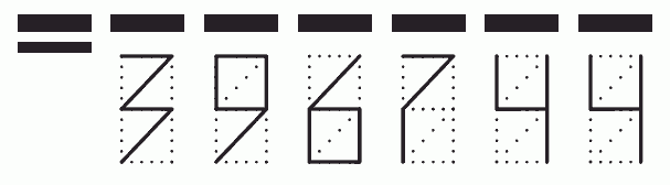 Пример заполнения индекса 396744