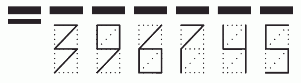 Пример заполнения индекса 396745