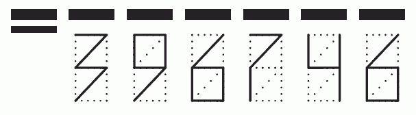 Пример заполнения индекса 396746