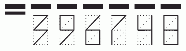 Пример заполнения индекса 396748