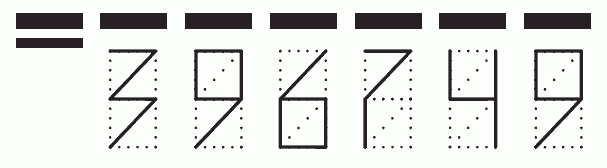 Пример заполнения индекса 396749