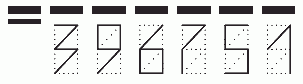 Пример заполнения индекса 396751